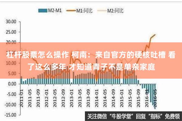 杠杆股票怎么操作 柯南：来自官方的硬核吐槽 看了这么多年 才知道青子不是单亲家庭