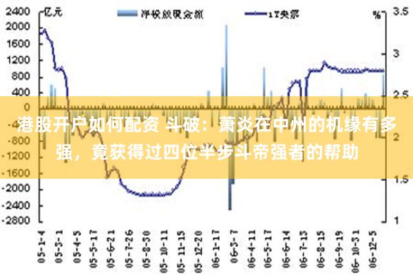 港股开户如何配资 斗破：萧炎在中州的机缘有多强，竟获得过四位半步斗帝强者的帮助