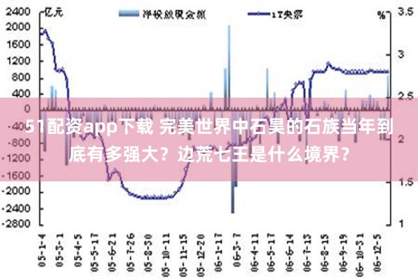 51配资app下载 完美世界中石昊的石族当年到底有多强大？边荒七王是什么境界？