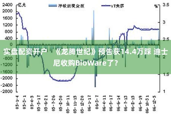 实盘配资开户   《龙腾世纪》预告获14.4万踩 迪士尼收购BioWare了？