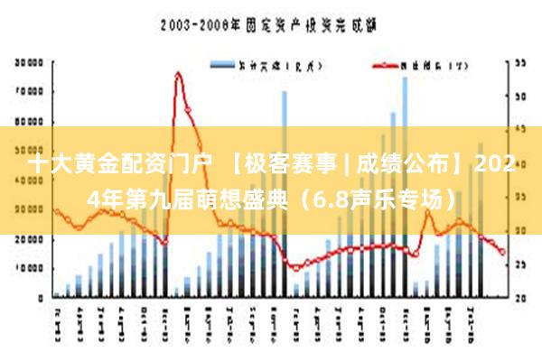 十大黄金配资门户 【极客赛事 | 成绩公布】2024年第九届萌想盛典（6.8声乐专场）