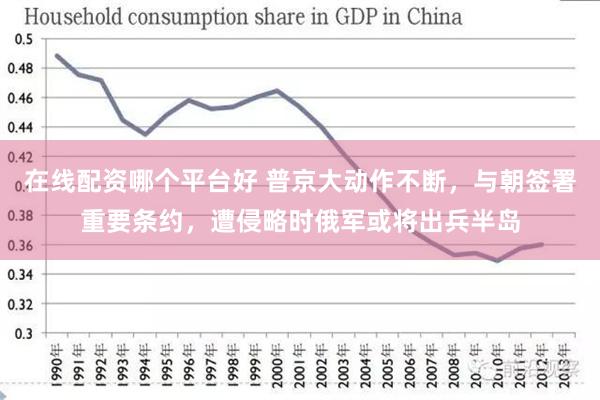 在线配资哪个平台好 普京大动作不断，与朝签署重要条约，遭侵略时俄军或将出兵半岛