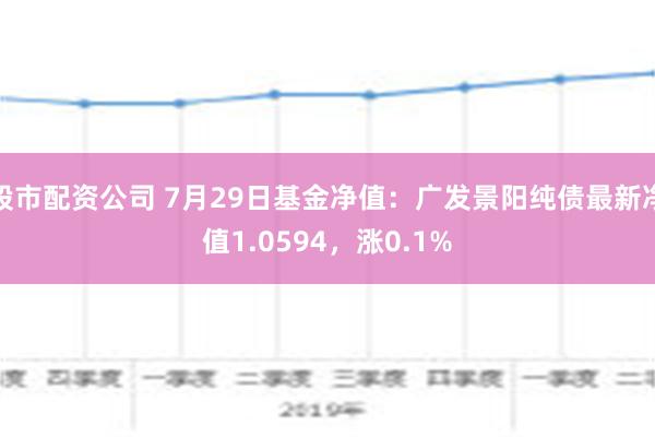 股市配资公司 7月29日基金净值：广发景阳纯债最新净值1.0594，涨0.1%