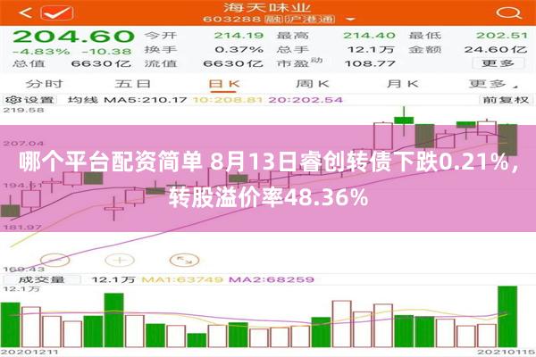 哪个平台配资简单 8月13日睿创转债下跌0.21%，转股溢价率48.36%