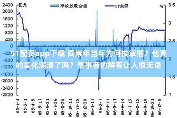 51配资app下载 阎崇年当年为何挨掌掴？他真的美化满清了吗？肇事者的解答让人很无语