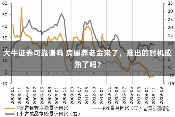 大牛证券可靠谱吗 房屋养老金来了，推出的时机成熟了吗？