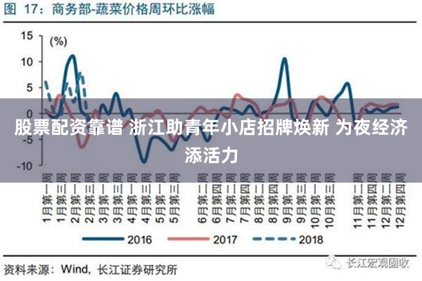 股票配资靠谱 浙江助青年小店招牌焕新 为夜经济添活力