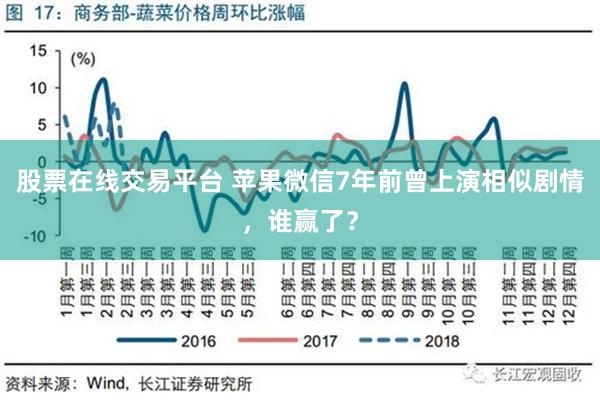 股票在线交易平台 苹果微信7年前曾上演相似剧情，谁赢了？