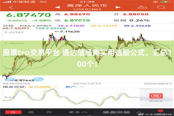 股票t+o交易平台 通达信经典实用选股公式，汇总100个！