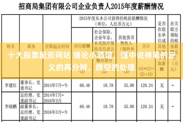 十大股票配资网站 缠论小酒馆，缠中说禅笔的定义的再分辨，跳空的处理