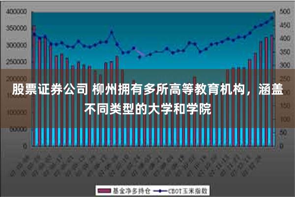 股票证券公司 柳州拥有多所高等教育机构，涵盖不同类型的大学和学院