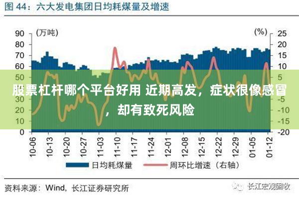 股票杠杆哪个平台好用 近期高发，症状很像感冒，却有致死风险