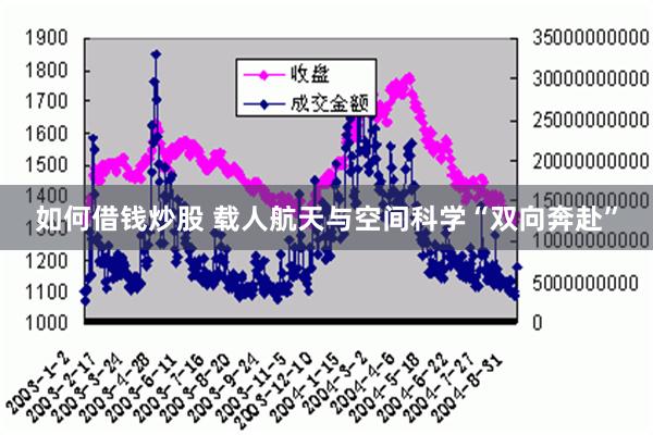 如何借钱炒股 载人航天与空间科学“双向奔赴”