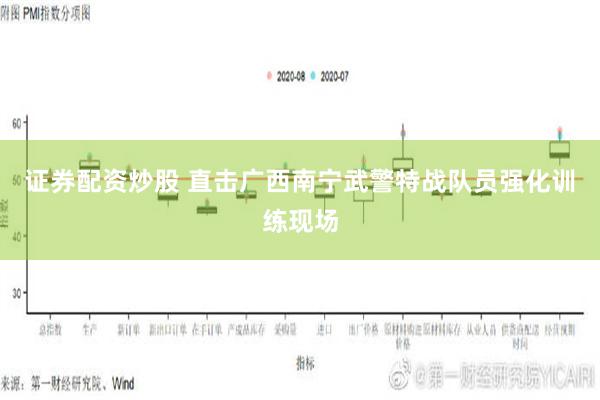 证券配资炒股 直击广西南宁武警特战队员强化训练现场