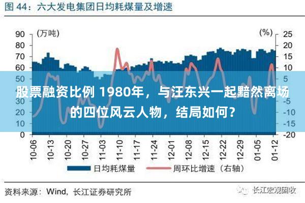 股票融资比例 1980年，与汪东兴一起黯然离场的四位风云人物，结局如何？