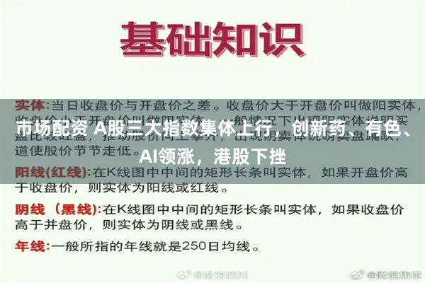 市场配资 A股三大指数集体上行，创新药、有色、AI领涨，港股下挫