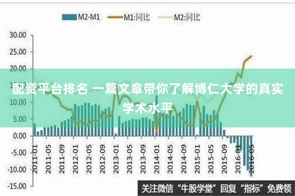 配资平台排名 一篇文章带你了解博仁大学的真实学术水平